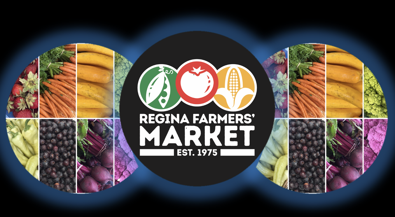 RFM Online Store Distribution